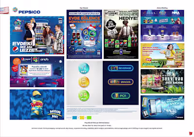 PepsiCo, Fruko, Frito-Lay, UCL2023