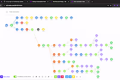This Make.com (http://Make.com) automation is an excellent, ...
