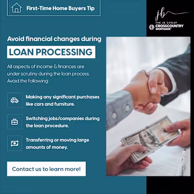 Social Media Copies for US Mortgage Sector.