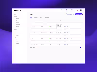 Helping Realput to Secure $2M in Seed Funding