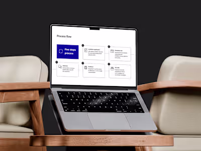 Presentation Designer in Oliver Wyman