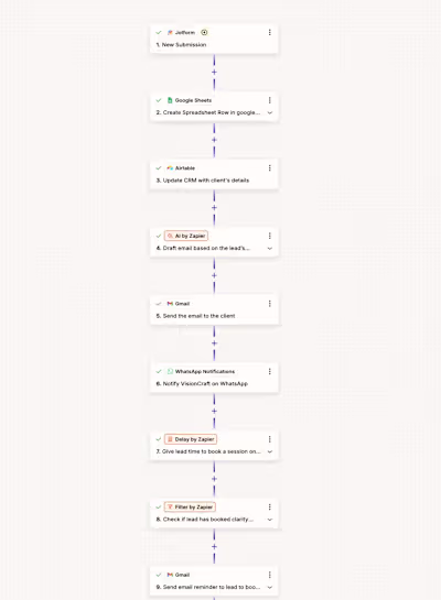 Client Intake + Follow-Up Automation | Zapier, AI, CRM, Gmail
