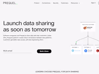 Webflow website build: prequel.co