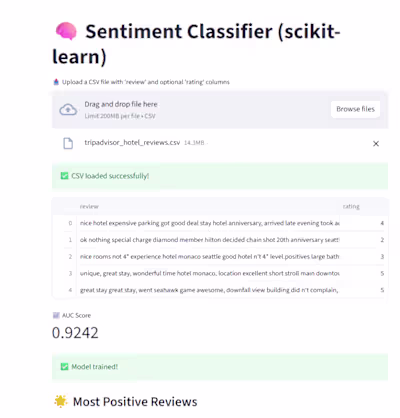 Sentiment Classifier (scikit-learn)