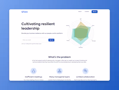 Marketing website development for HR-focused analytics platform