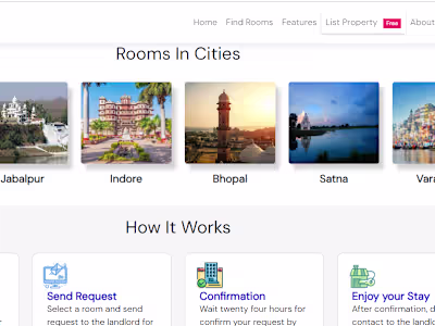 Rooms near you