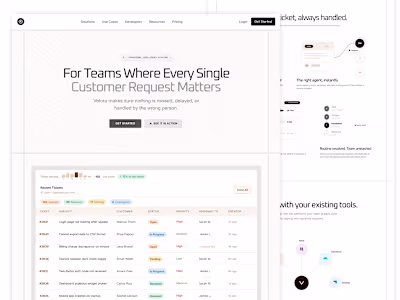 Velora – Website Design & Development