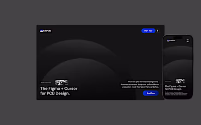 I'm in on the #shareyourwork challenge with a subtle detaile...