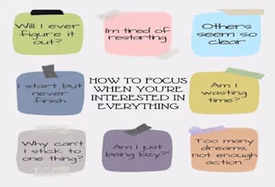 How to Focus When You’re Interested in Everything