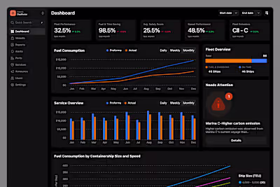 Elite-level dashboard design like no one else can. Your prod...