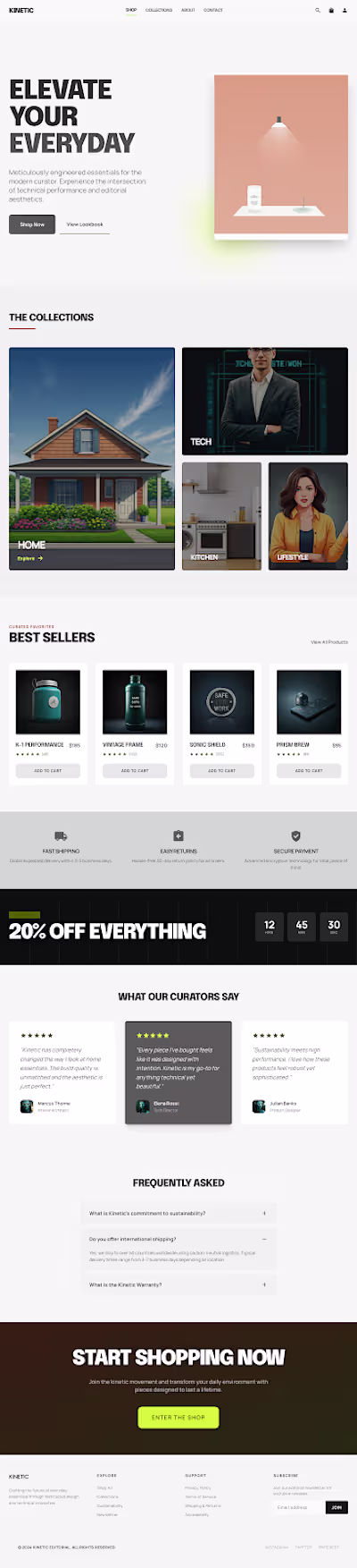 Most eCommerce websites look good…