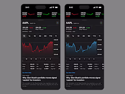 This is the level of quality your product deserves