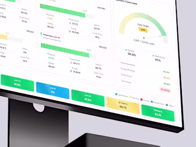 ElectroMile – Smart EV Bike Manufacturing System Dashboard