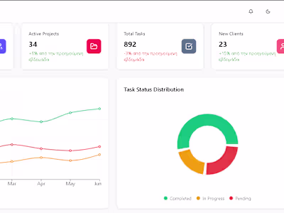 Next.js Project Development with create-next-app