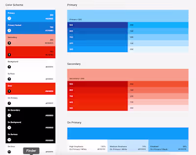 Brand Identity Development for Bloom & Grow