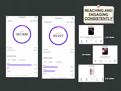 Theme page that I’ve built