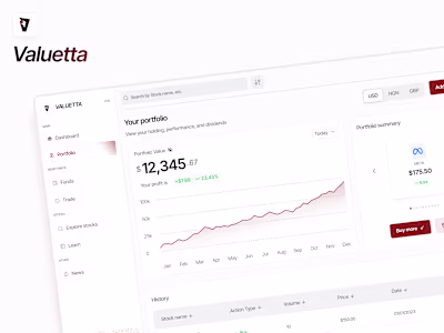 Stock Trading Platform-from idea to MVP