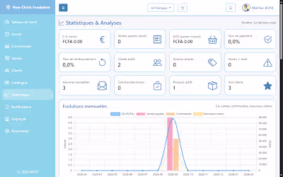 Modern e-commerce website with custom