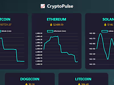 CryptoPulse