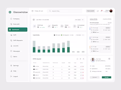 Construction Shift Management Dashboard for Glasswindow