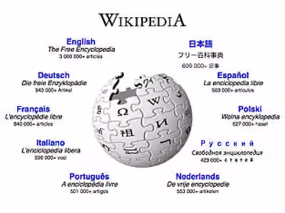 WIKI