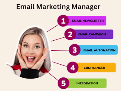 Email Marketing Strategy Overhaul for E-commerce Site