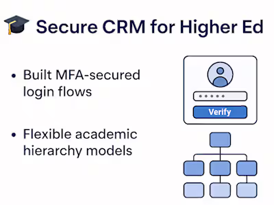 MFA & Hierarchical Access for Universities