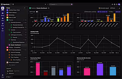 Hello, I am a Digital Project Manager and implement ClickUp ...