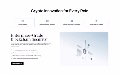 AI Crypto MVP - $2300 | 6 Weeks