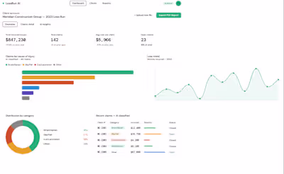 LossRun AI — Workers' Compensation
