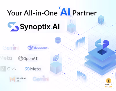 Enterprise AI Product Demo Specialist