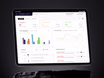 Creating an Efficient AI Dashboard for Refinery Operations