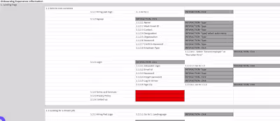 UX and UI Design