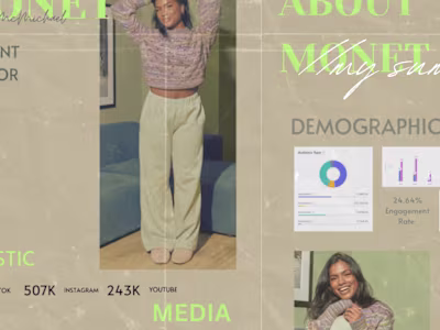 Media Kit for Content Creators