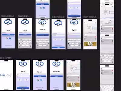 Go Ride: A copy of UBER