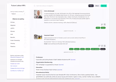 Campaign Tool built in React