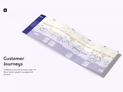 Wealth Management Customer Journeys