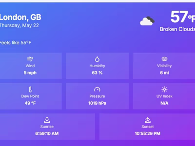 GitHub - Tech-Vexy/theweatherapp: A simple weathe application w…