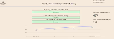 Running a business isn’t just about earning. It’s about unde...