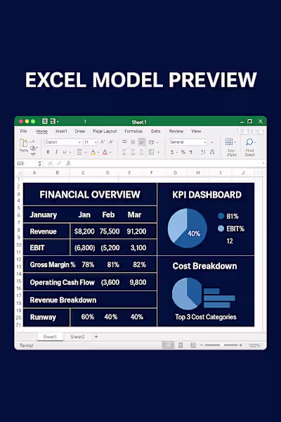 Working on an advanced financial model today — specifically ...