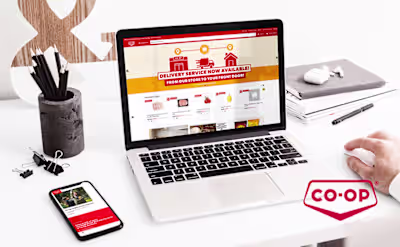 Digital Empowerment In Cooperative Retail