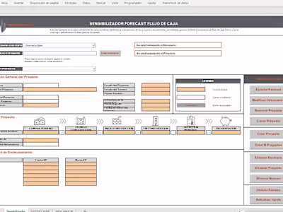 Automation and optimization of State of income forecasting