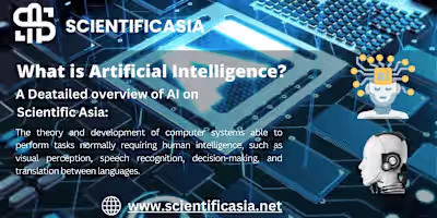 Artificial Intelligence Revolution – Everything You Need to Know