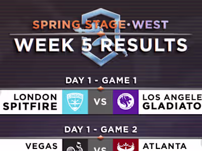 Overwatch League HQ (Concept) | Graphic Design