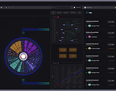 Studio ML Animation Dashboard on Behance