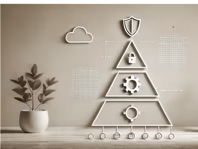 Cybersecurity Maturity Model Development