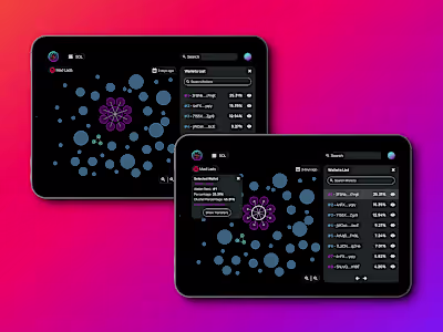 Blockchain Activity Visualizer