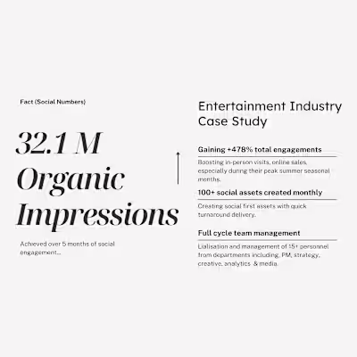 Entertainment Industry Case Study