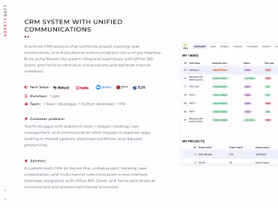 CRM System with Unified Communications