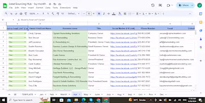 Lead Sourcing Collaboration with Rukhsana